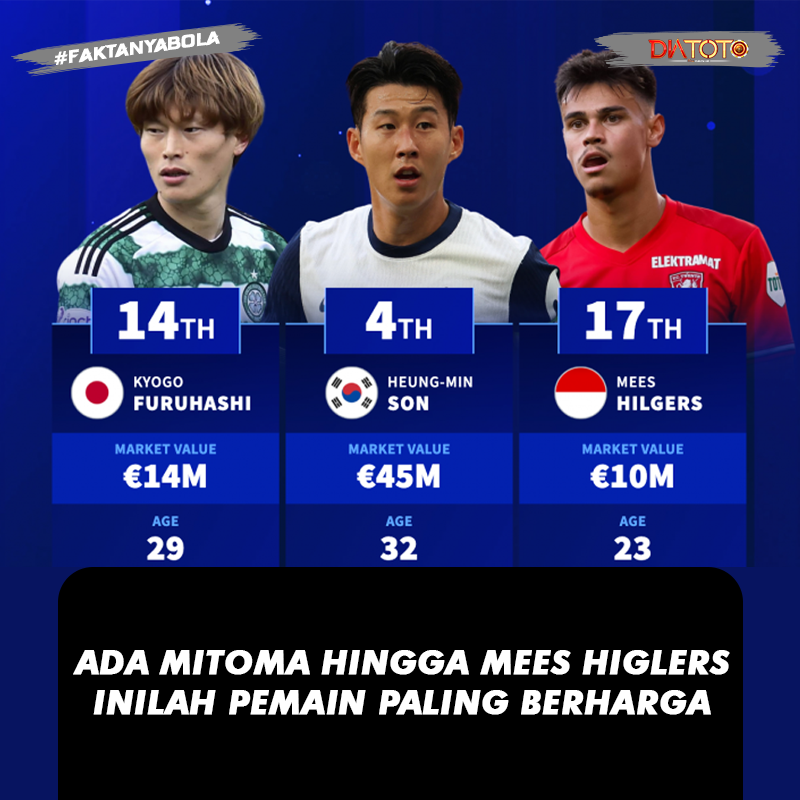 Faktanya Bola