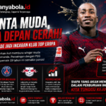 Real Madrid Masuk Perburuan Yan Diomande, Persaingan dengan PSG Makin Memanas