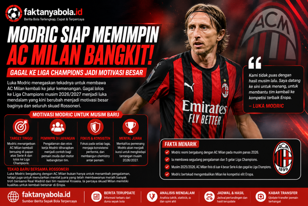 modricmilan