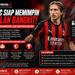 Luka Modric Siap Pimpin Kebangkitan AC Milan, Ambisi Kembali ke Liga Champions Makin Membara