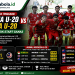 Indonesia U-20 vs Malaysia U-20: Garuda Muda Bidik Start Ganas di Kualifikasi Piala Asia
