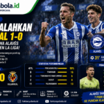 Alavés Bungkam Villarreal 1-0, Gol Lucas Boyé Bawa El Glorioso ke Puncak LaLiga
