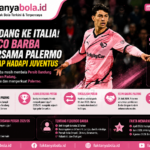 Dari Padang ke Italia, Federico Barba Kini Bersama Palermo dan Bersiap Hadapi Juventus