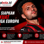 Skuad AC Milan di Liga Europa 2026/27 Mulai Terbentuk, Wajah Baru Siap Jadi Andalan