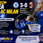 Chelsea Hajar AC Milan 3-0 di GBK, Mudryk Kembali Bermain Meski Hanya Dapat Menit Singkat