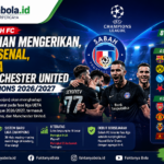 Debutan Sabah FC Dapat Undian Mengerikan, Hadapi Arsenal, Barcelona hingga Manchester United di Liga Champions