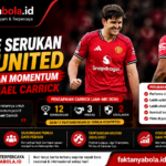 Harry Maguire Minta Manchester United Jaga Momentum, Era Michael Carrick Masuki Tantangan Baru