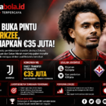Manchester United Buka Pintu Transfer Zirkzee, Juventus Hadapi Harga €35 Juta