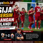 Persija Sapu Bersih Uji Coba di Thailand, Shin Tae-yong Puas dengan Perkembangan Tim