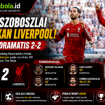 Drama Menit Akhir! Penalti Szoboszlai Selamatkan Liverpool dari Kekalahan Lawan Newcastle