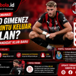 Santiago Gimenez Menuju Pintu Keluar AC Milan, FC Porto Jadi Kandidat Klub Baru