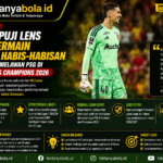 Robin Risser Kobarkan Semangat RC Lens Jelang Duel Besar Kontra PSG