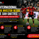 Hak Siar Internasional Serie A Jadi Rebutan Investor, Carlyle hingga Oaktree Siapkan Tawaran