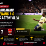 Bukayo Saka Jadi Pembeda, Arsenal Taklukkan Aston Villa 1-0 di Villa Park