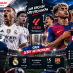 Madrid Menang Telak, Barcelona Ikut Menggila: Siapa Lebih Meyakinkan di La Liga?