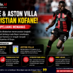 Newcastle dan Aston Villa Incar Christian Kofane, Bursa Januari Bisa Memanas