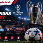 Real Madrid Kalahkan Inter di Bernabéu